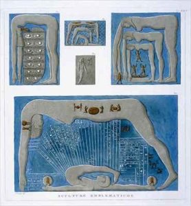 Astrological planisphere of the zodiac of Dendarah